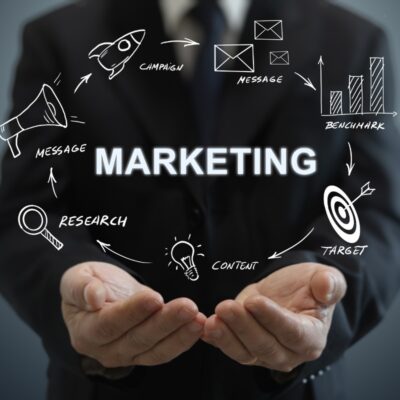 Marketing y comercialización inmobiliaria